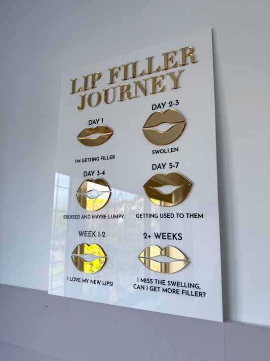 Lip Filler Journey Sign